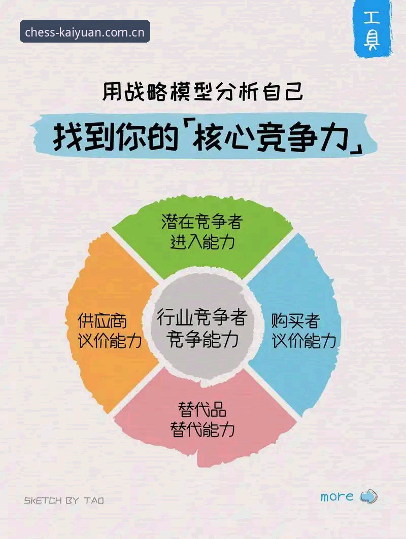 5大核心优势解析：2026开元棋盘中文版为何成为棋牌爱好者的首选平台