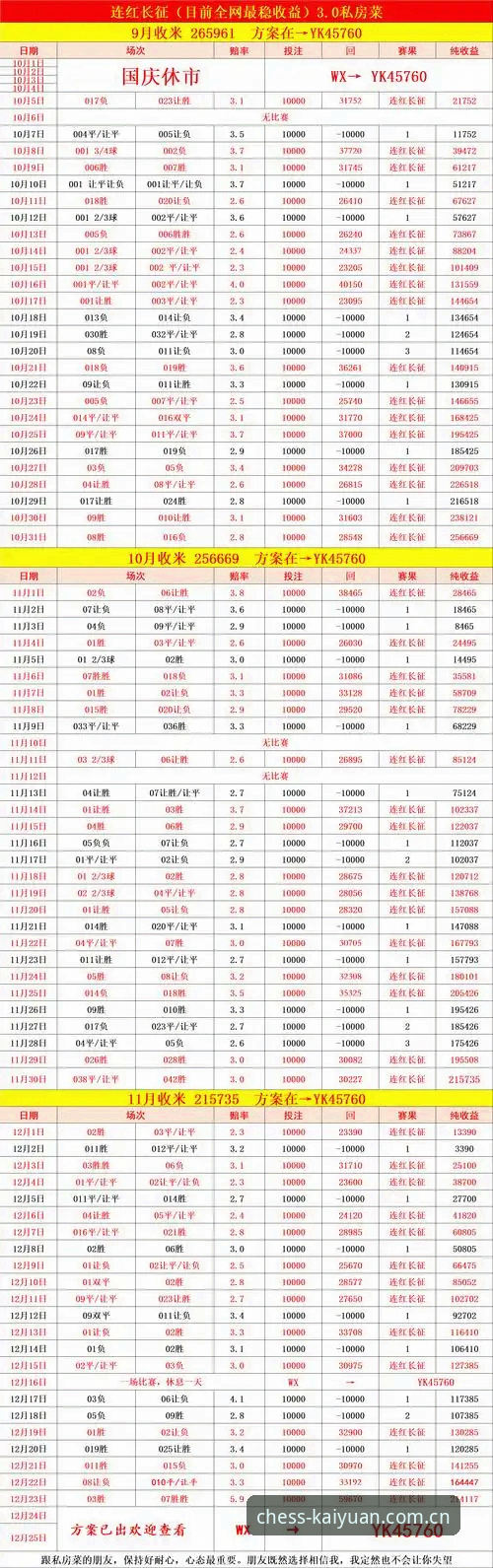 资深用户亲测：2026开元棋盘苹果版实战经验与使用心得