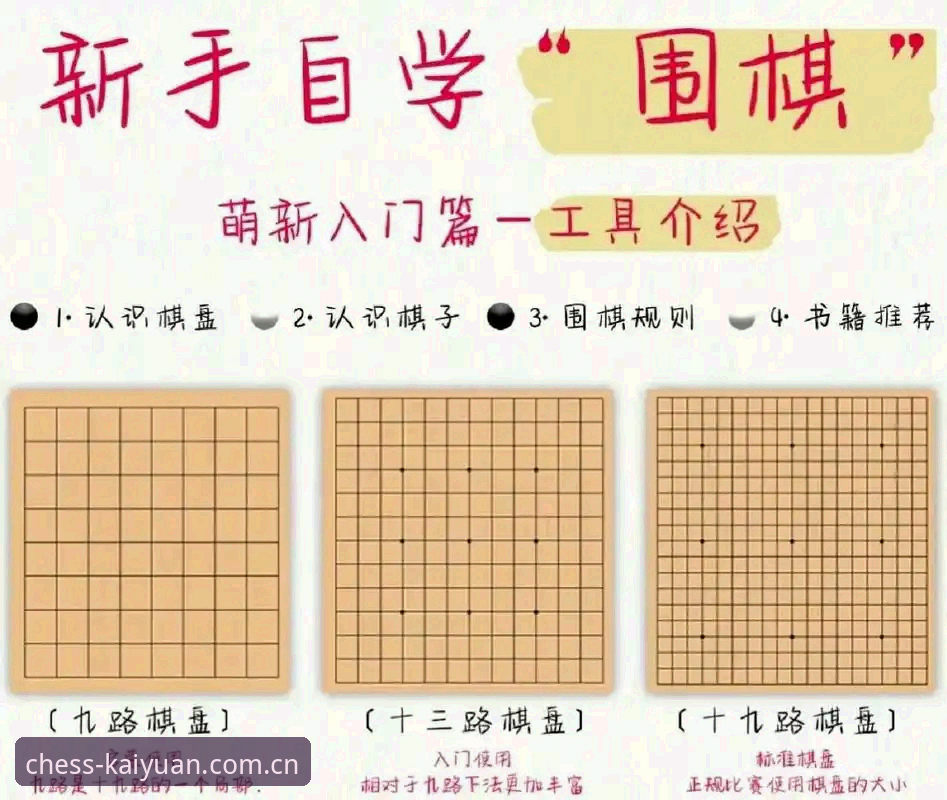 为什么开元棋盘经典棋牌能成为技术评测员的首选？如何辨别正版平台？
