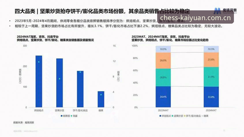 资深玩家亲述：2026开元棋盘竞技乐趣实战经验与趋势洞察