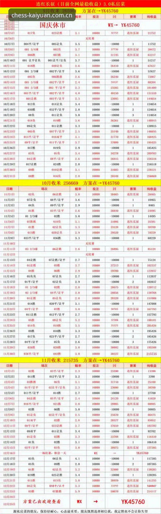 开元棋盘官方版 vs 其他平台：玩家信赖度全面对比分析